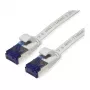 VALUE Patchkabel Cat.6A (Klasse EA) FTP, extraflach, Grau, 2 m