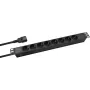 Rack-montierte Stromverteilungseinheit Helos PROFESSIONAL Modell 262836 Offline-USV 19-Zoll