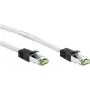 Goobay CAT 8.1 Patchkabel, S/FTP (PiMF), Weiß, 2 m - LSZH halogenfrei, Kupfer AWG 24 (55125)