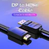 Kabel DP auf HDMI 2M/SCHWARZ Hadbh Vention