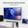 Kabel DP auf HDMI 2M/SCHWARZ Hadbh Vention