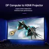 Kabel DP auf HDMI 2M/SCHWARZ Hadbh Vention