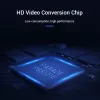 Kabel DP auf HDMI 2M/SCHWARZ Hadbh Vention