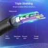 Kabel DP auf HDMI 2M/SCHWARZ Hadbh Vention