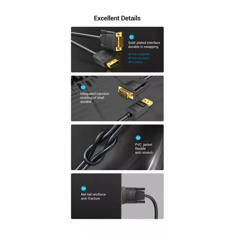 DP auf VGA-Kabel 2M/SCHWARZ Hblbh Vention