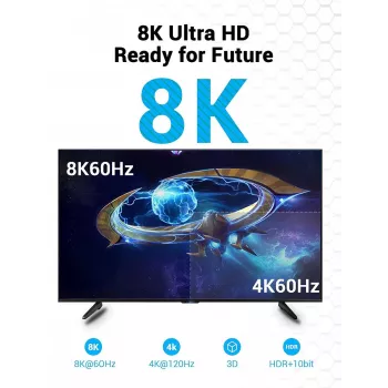 HDMI Kabel 8K/10M Schwarz Aanbl Vention