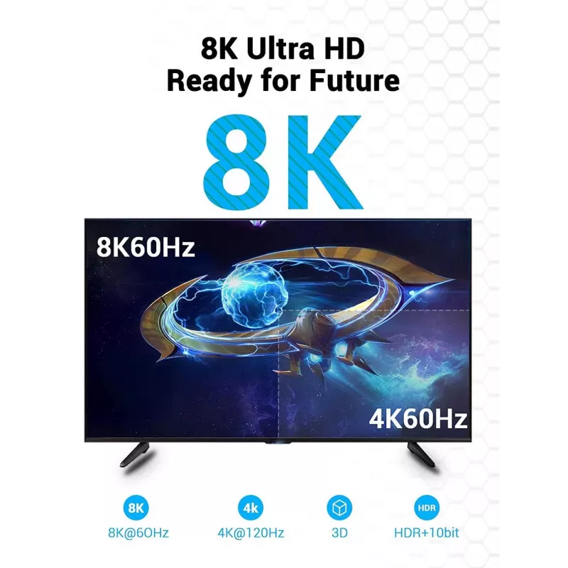 HDMI Kabel 8K/10M Schwarz Aanbl Vention