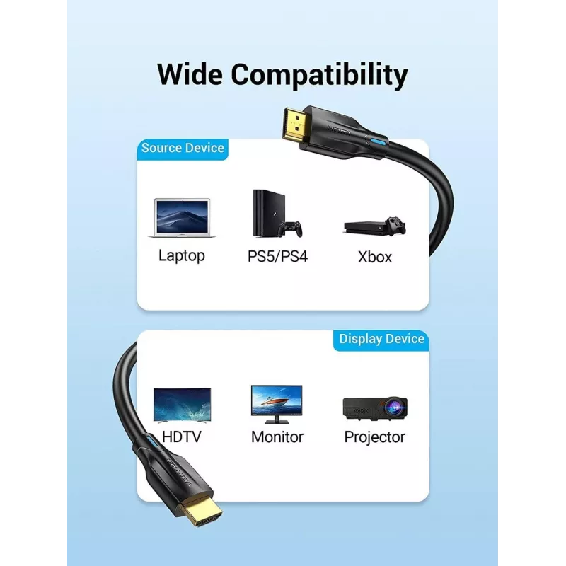 HDMI Kabel 8K/10M Schwarz Aanbl Vention