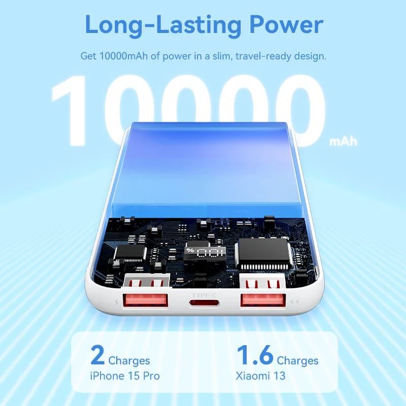 Powerbank USB 10000MAH 22.5W/SCHWARZ FHKB0 Vention