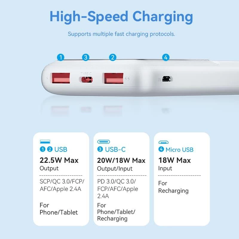 Powerbank USB 10000MAH 22.5W/SCHWARZ FHKB0 Vention
