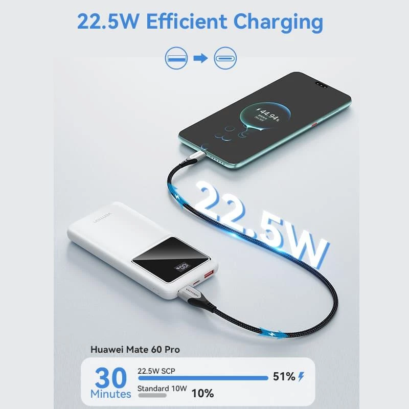 Powerbank USB 10000MAH 22.5W/SCHWARZ FHKB0 Vention