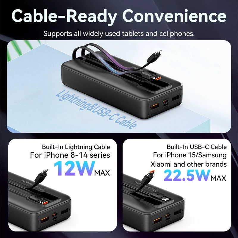 Powerbank USB 20000MAH 22.5W/SCHWARZ FHPB0 Vention