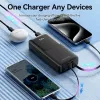 Powerbank USB 20000MAH 22.5W/SCHWARZ FHPB0 Vention