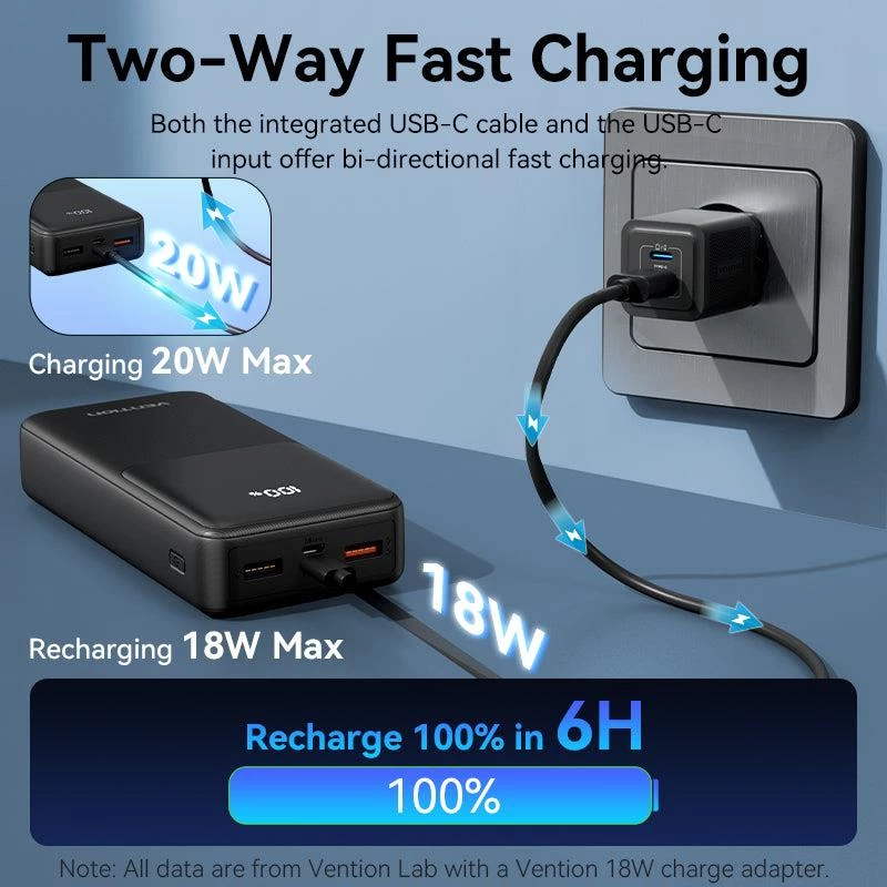 Powerbank USB 20000MAH 22.5W/SCHWARZ FHPB0 Vention