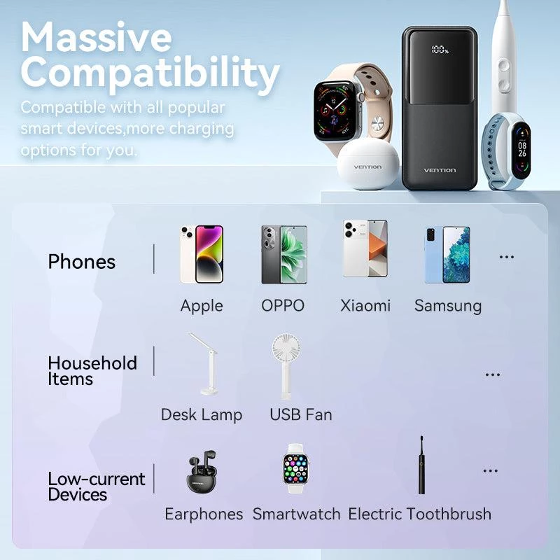 Power Bank USB 20000MAH 22.5W/WEISS FHPW0 Vention