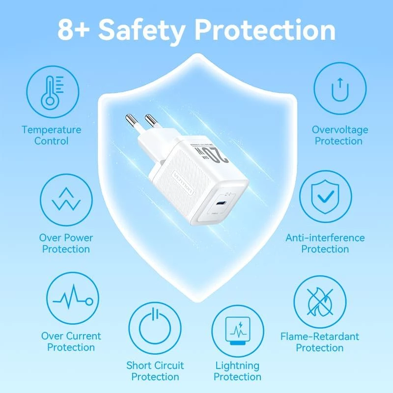 USB-C-Netzladegerät 20 W TZ-FEPW0-EU-02 Vention