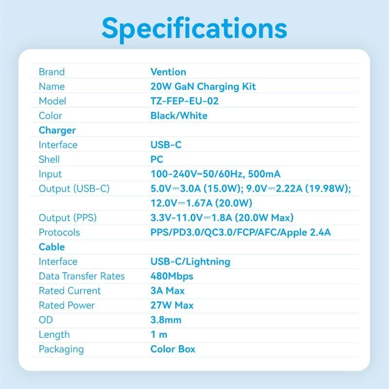 USB-C-Netzladegerät 20 W TZ-FEPW0-EU-02 Vention