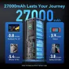 Powerbank USB 27000MAH 140W/FKEH0 Vention