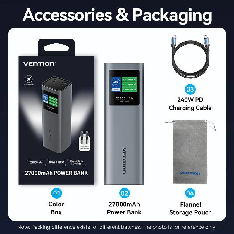 Powerbank USB 27000MAH 140W/FKEH0 Vention