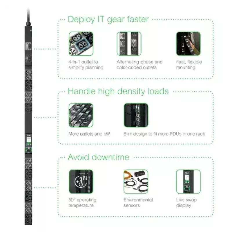 PDU APC NetShelter Rack Advanced 48 AC-Steckdosen 0U Schwarz