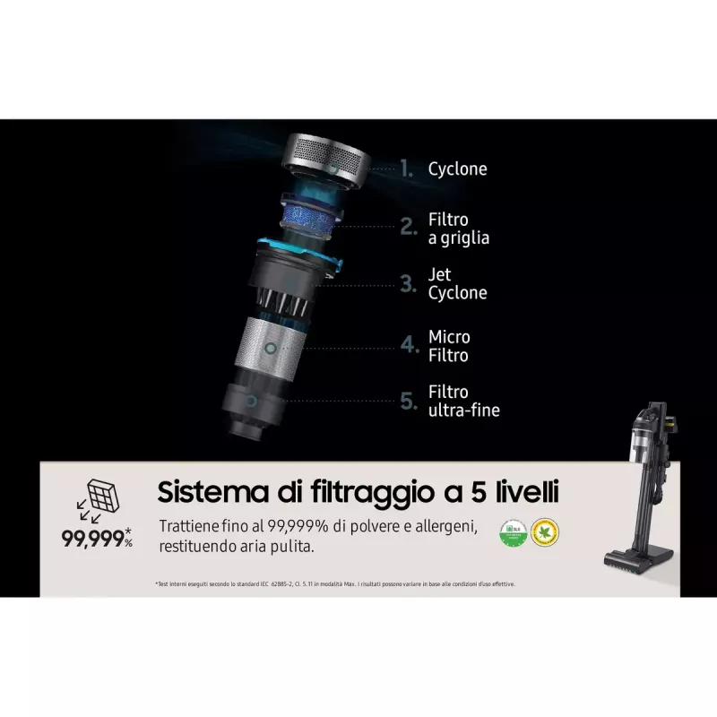 Stabstaubsauger Samsung VS20C9554TK — Batterie, Lithium‑Ionen, 580 W, beutellos 0,8 l, Zyklon, Schwarz