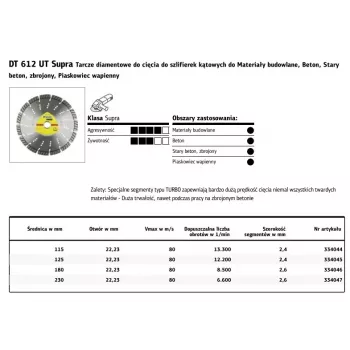 K.SHIELD DIAM. SEG.230mm x 2,6mm x 22,2mm DT612UT