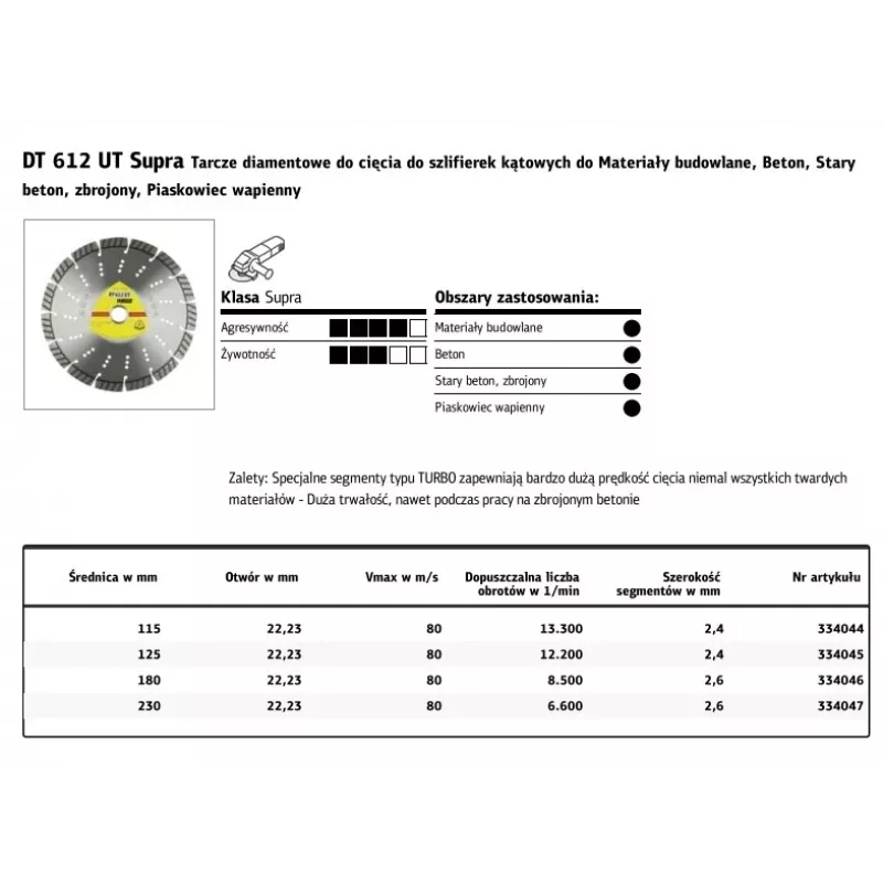 K.SHIELD DIAM. SEG.230mm x 2,6mm x 22,2mm DT612UT