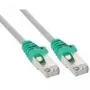Patchkabel InLine Crossover PC-zu-PC Cat.5e SF/UTP (S-FTP) RJ-45 – 5 m