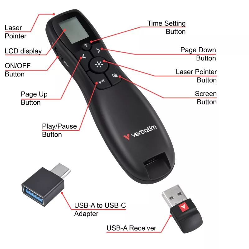 Verbatim Keynote Wireless Presenter mit LCD-Anzeige, RF, USB, 30 m, Schwarz