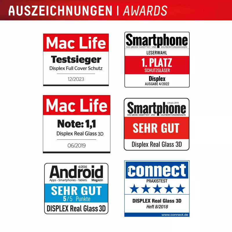 Displex Premium Displayschutzfolie (Full Abdeckung, 10H) für Apple iPhone 17, Full Abdeckung