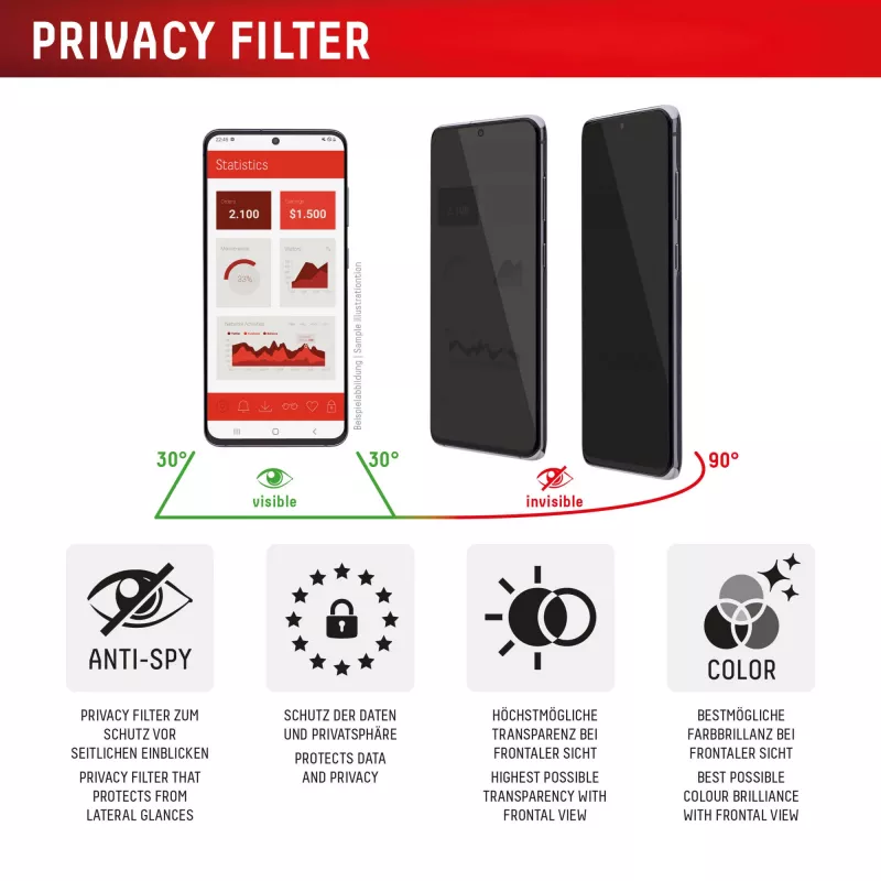 Displex Privacy Screen Protector (10H) für Apple iPhone 17 Pro, Blickschutzfilter