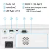 BenQ TH575i Standard-Throw-Projektor 3800 ANSI Lumen DLP 1080p (1920x1080) 3D Weiß