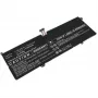 Tragbare Gerätebatterie CoreParts 5B10W67180-CP für Lenovo Laptops (MPN 5B10W67180-CP)