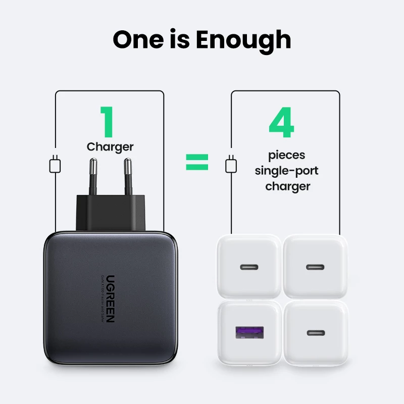 Ladegerät Ugreen Nexode 100W GaN USB-C USB-A Schnellladung 3 Ports