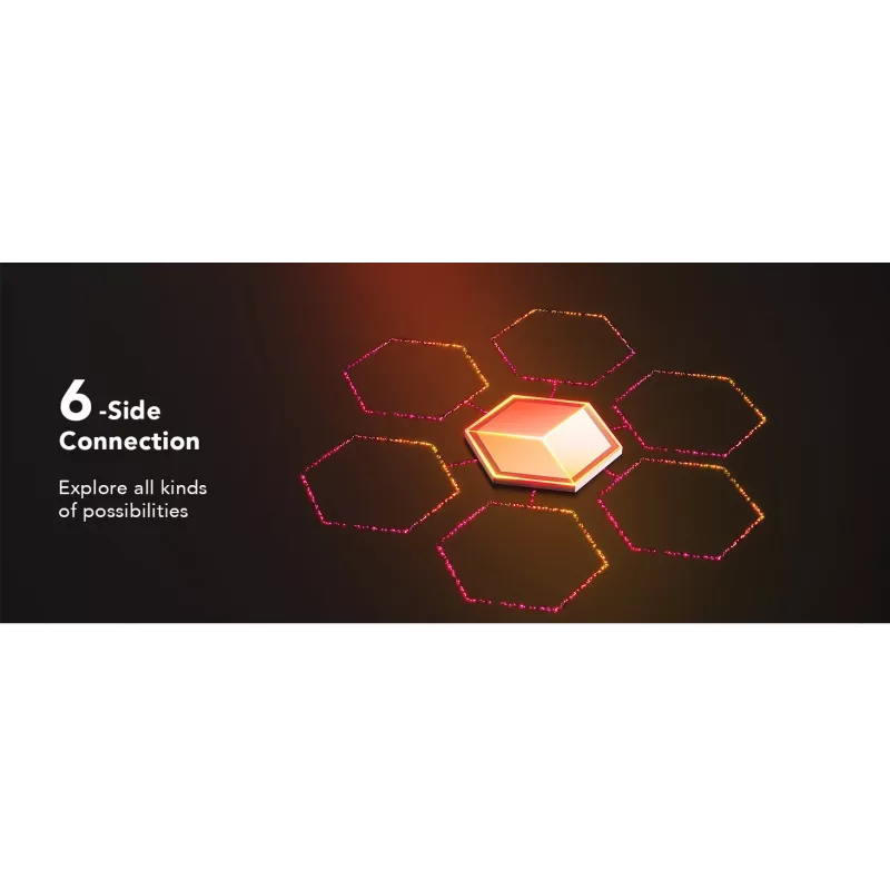 Smartes Wandleuchten-Set Govee Glide Hexagon Light Panels Ultra Erweiterungspack – Wi-Fi/Bluetooth, 36 V Eingang, grau