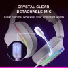 Glorious Gaming Glorious GHS Eternal RGB - Stereo RGB Gaming Headset für PC, PS5, PS4, Switch - Individuell abgestimmte abgewinkelte Treiber, verstellbares, kristallklares abnehmbares Mikrofon, USB-C - Langlebig, Komfort für den ganzen Tag und die ganze Nacht - Weiß
