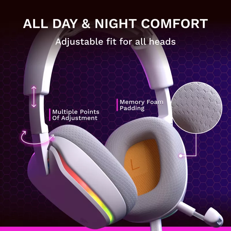 Glorious Gaming Glorious GHS Eternal RGB - Stereo RGB Gaming Headset für PC, PS5, PS4, Switch - Individuell abgestimmte abgewinkelte Treiber, verstellbares, kristallklares abnehmbares Mikrofon, USB-C - Langlebig, Komfort für den ganzen Tag und die ganze Nacht - Weiß