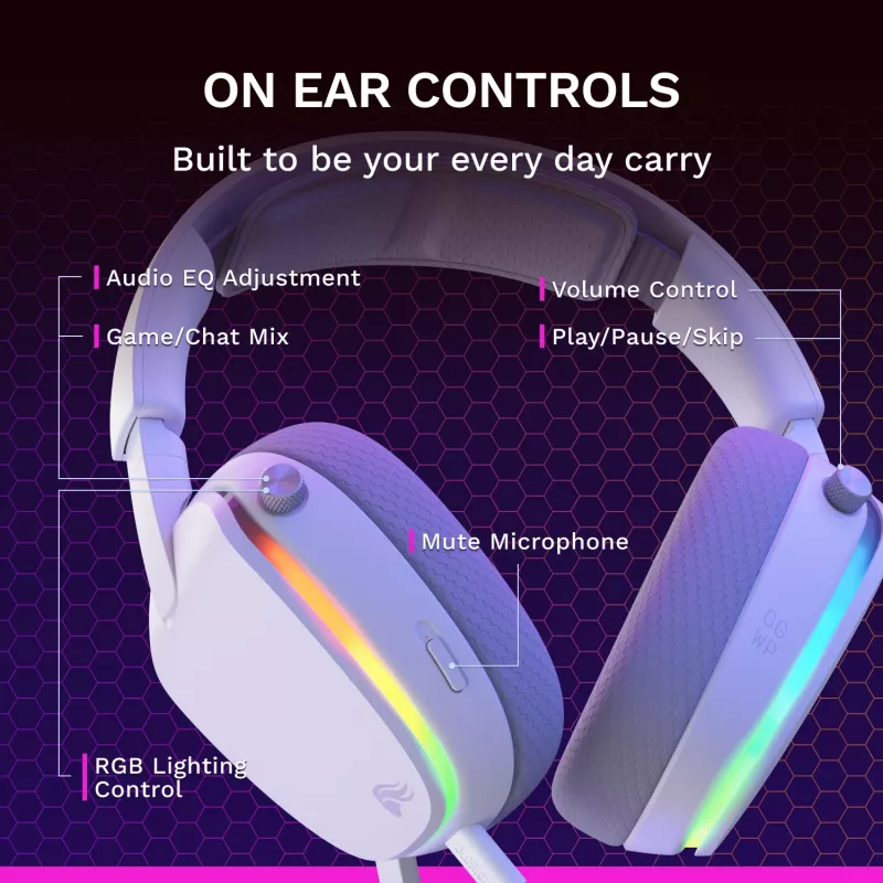 Glorious Gaming Glorious GHS Eternal RGB - Stereo RGB Gaming Headset für PC, PS5, PS4, Switch - Individuell abgestimmte abgewinkelte Treiber, verstellbares, kristallklares abnehmbares Mikrofon, USB-C - Langlebig, Komfort für den ganzen Tag und die ganze Nacht - Weiß