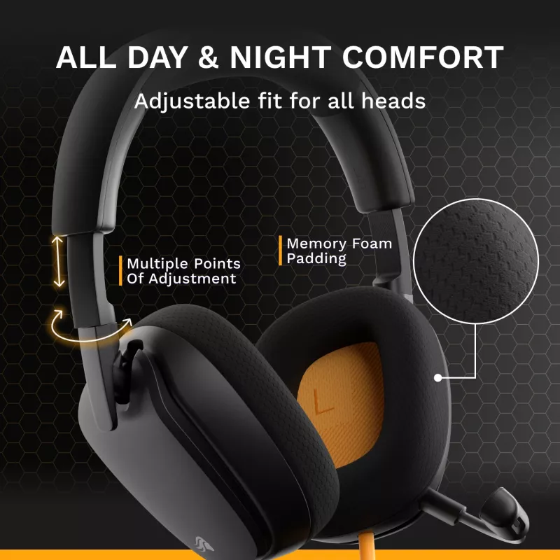 Glorious Gaming Glorious GHS Eternal - Stereo-Gaming-Headset für PC, PS5, PS4, Xbox, Switch - Individuell abgestimmte, abgewinkelte Treiber, verstellbares, kristallklares, abnehmbares Mikrofon, 3,5 mm - Robust, ganztägiger und nächtlicher Komfort - Schwarz