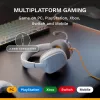 Glorious Gaming Glorious GHS Eternal - Stereo-Gaming-Headset für PC, PS5, PS4, Xbox, Switch - Speziell abgestimmte, abgewinkelte Treiber, verstellbares, kristallklares, abnehmbares Mikrofon, 3,5 mm - Langlebig, ganztägiger und nächtlicher Komfort - Weiß