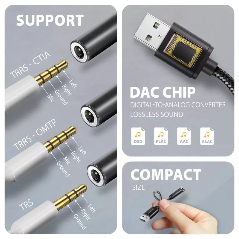 Axagon ADA-HA USB-A auf 3,5-mm-Klinke Hi-Res DAC Audio-Adapter, 384 kHz/32 Bit, Stereo