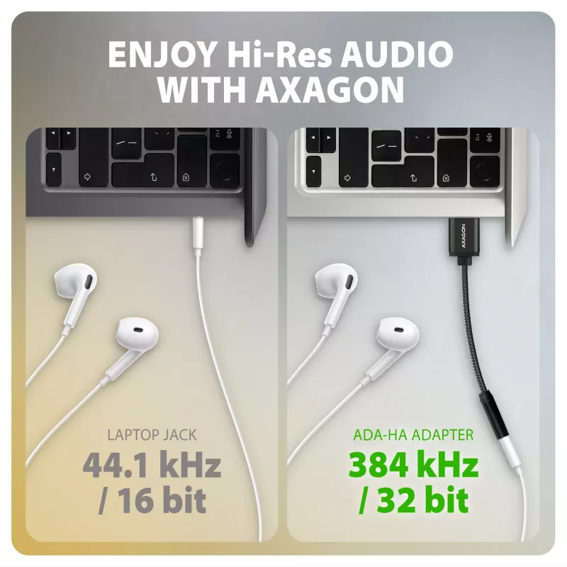 Axagon ADA-HA USB-A auf 3,5-mm-Klinke Hi-Res DAC Audio-Adapter, 384 kHz/32 Bit, Stereo