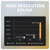 Axagon ADA-HA USB-A auf 3,5-mm-Klinke Hi-Res DAC Audio-Adapter, 384 kHz/32 Bit, Stereo