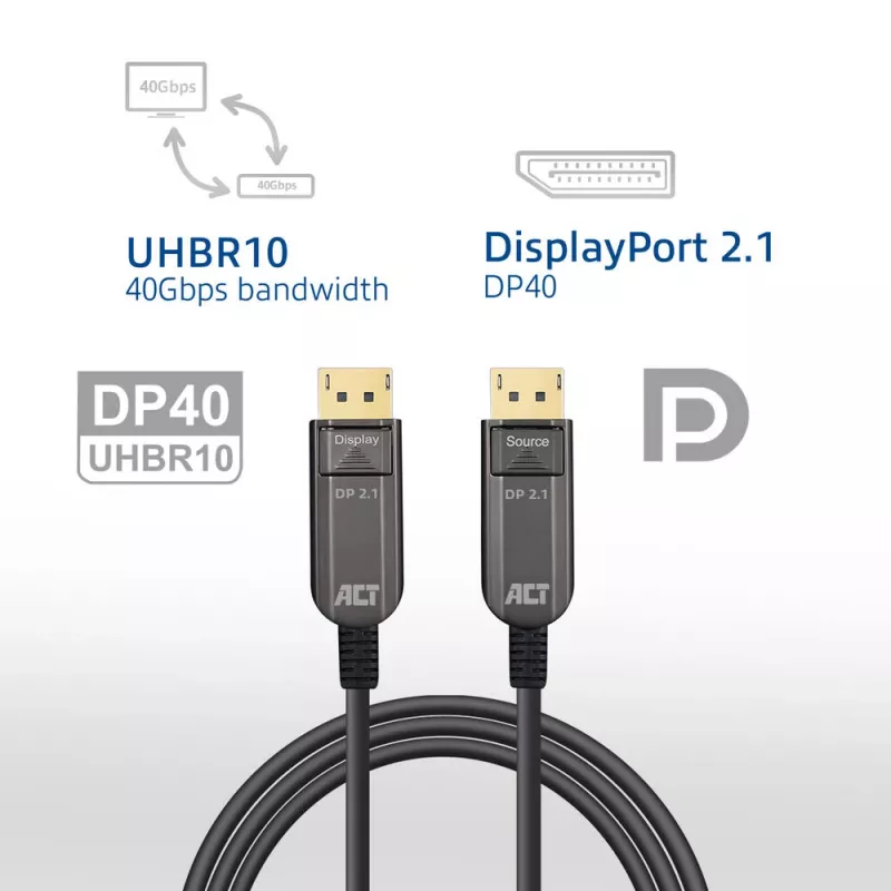 ACT AK4171 DisplayPort-Kabel 15 m Schwarz