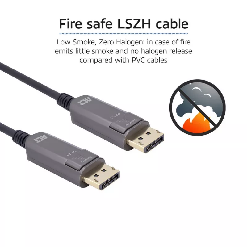 ACT AK4173 DisplayPort-Kabel 30 m Schwarz