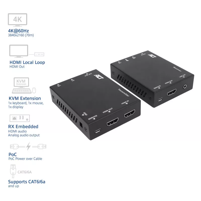 ACT 4K HDMI 2.0 KVM-Extender-Set über CAT6A bis zu 70 Meter