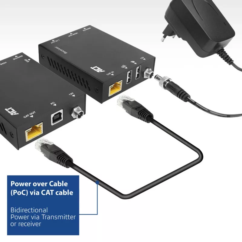 ACT 4K HDMI 2.0 KVM-Extender-Set über CAT6A bis zu 70 Meter