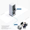 ACT 4K HDMI 2.0 KVM-Extender-Set über CAT6A bis zu 70 Meter