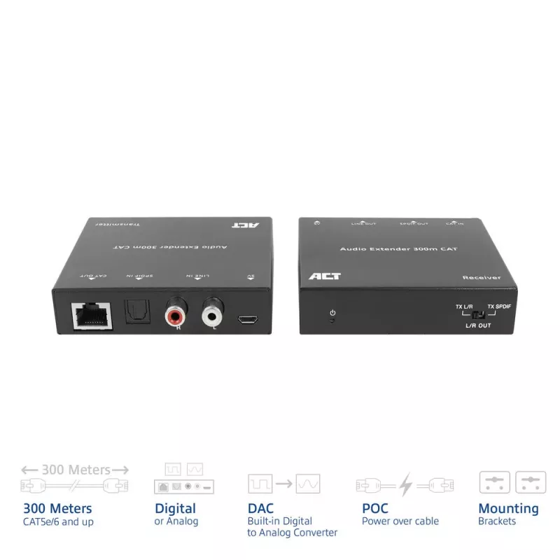 Audio-Extender-Set ACT AC7710 — digital/analog über Cat5e/Cat6 mit DAC, TOSLINK I/O, bis zu 300 m, 5V USB-betrieben