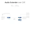 Audio-Extender-Set ACT AC7710 — digital/analog über Cat5e/Cat6 mit DAC, TOSLINK I/O, bis zu 300 m, 5V USB-betrieben